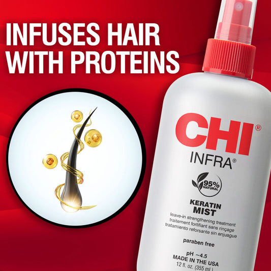 KERATIN MIST 12 Oz. 355 Ml