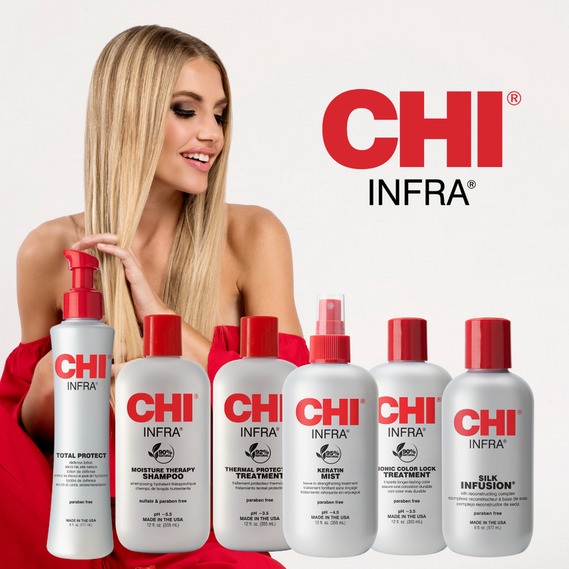 CHI Infra