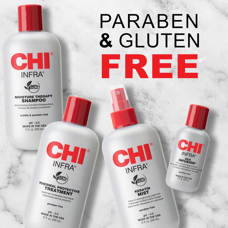 CHI HOME STYLIST SUPPORT KIT
