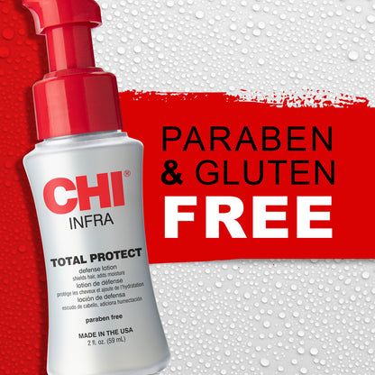 TOTAL PROTECT 2 Oz 59 Ml