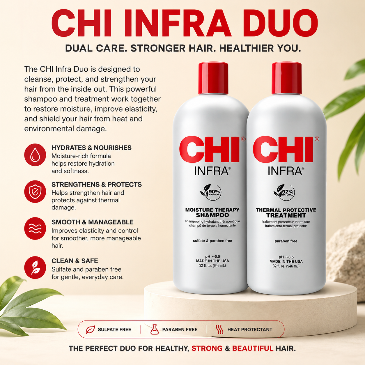 CHI INFRA DUO OFFER