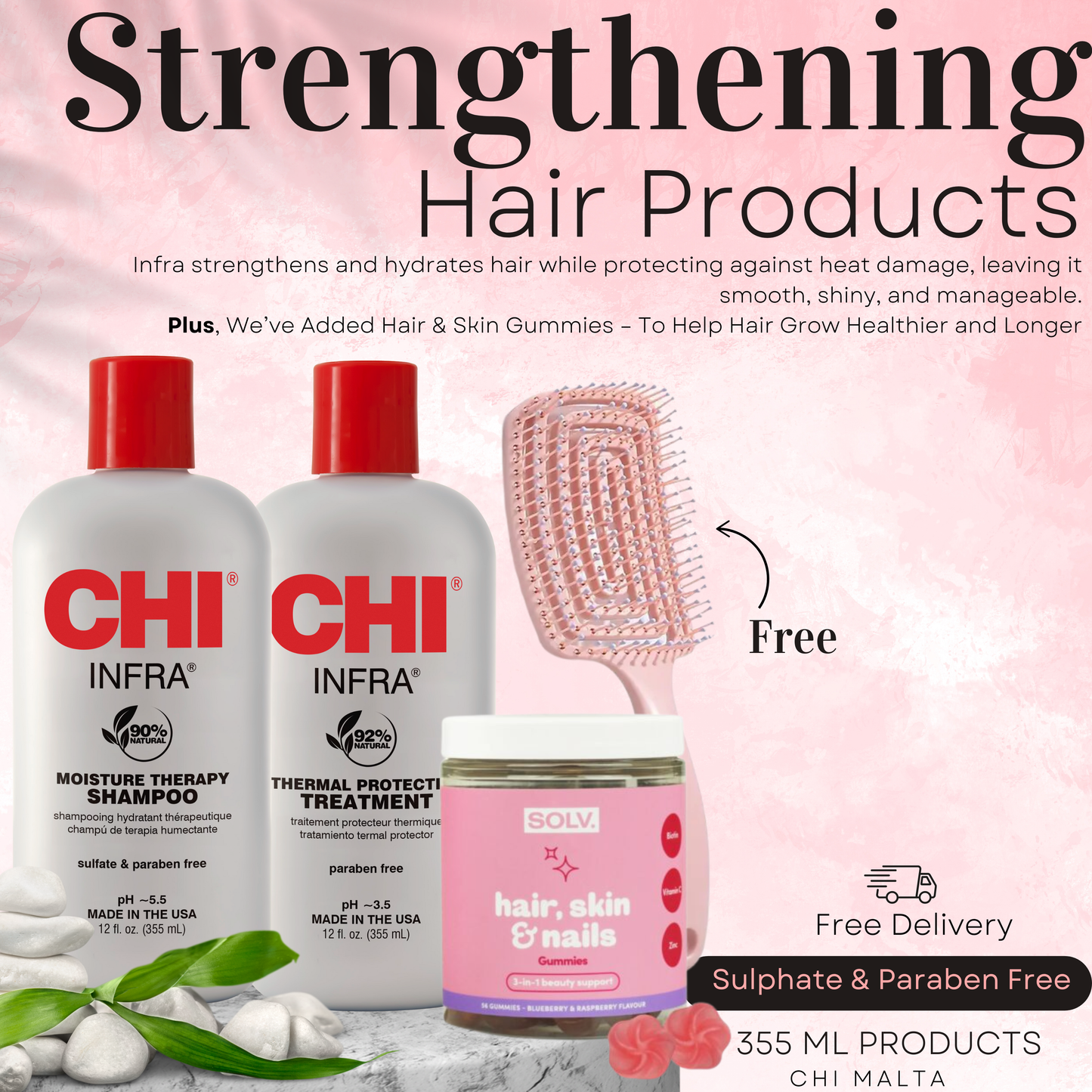 Strengthening Infra Care Solv + Free Brush