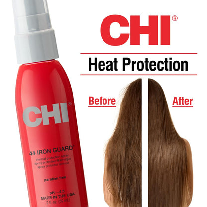 IRON GUARD THERMAL PROTECTION- 59 Ml
