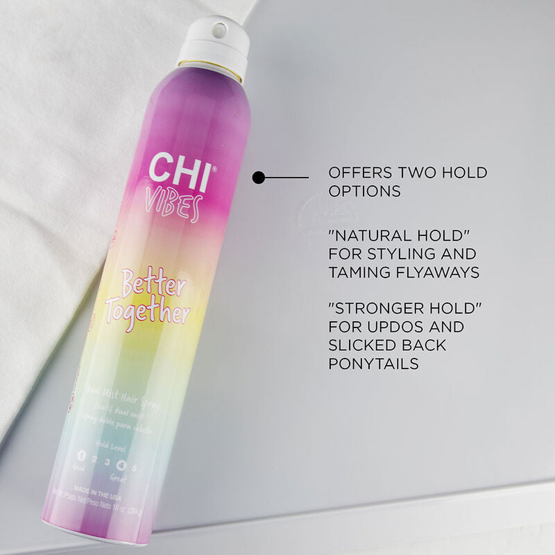 CHI Vibes – chimalta