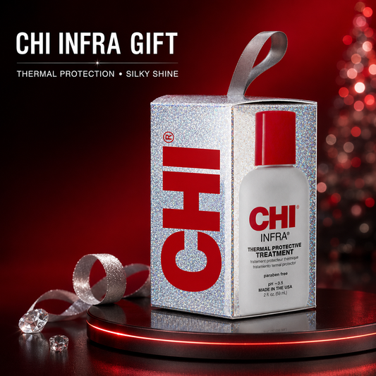 CHI Infra Essentials Ornament Kit